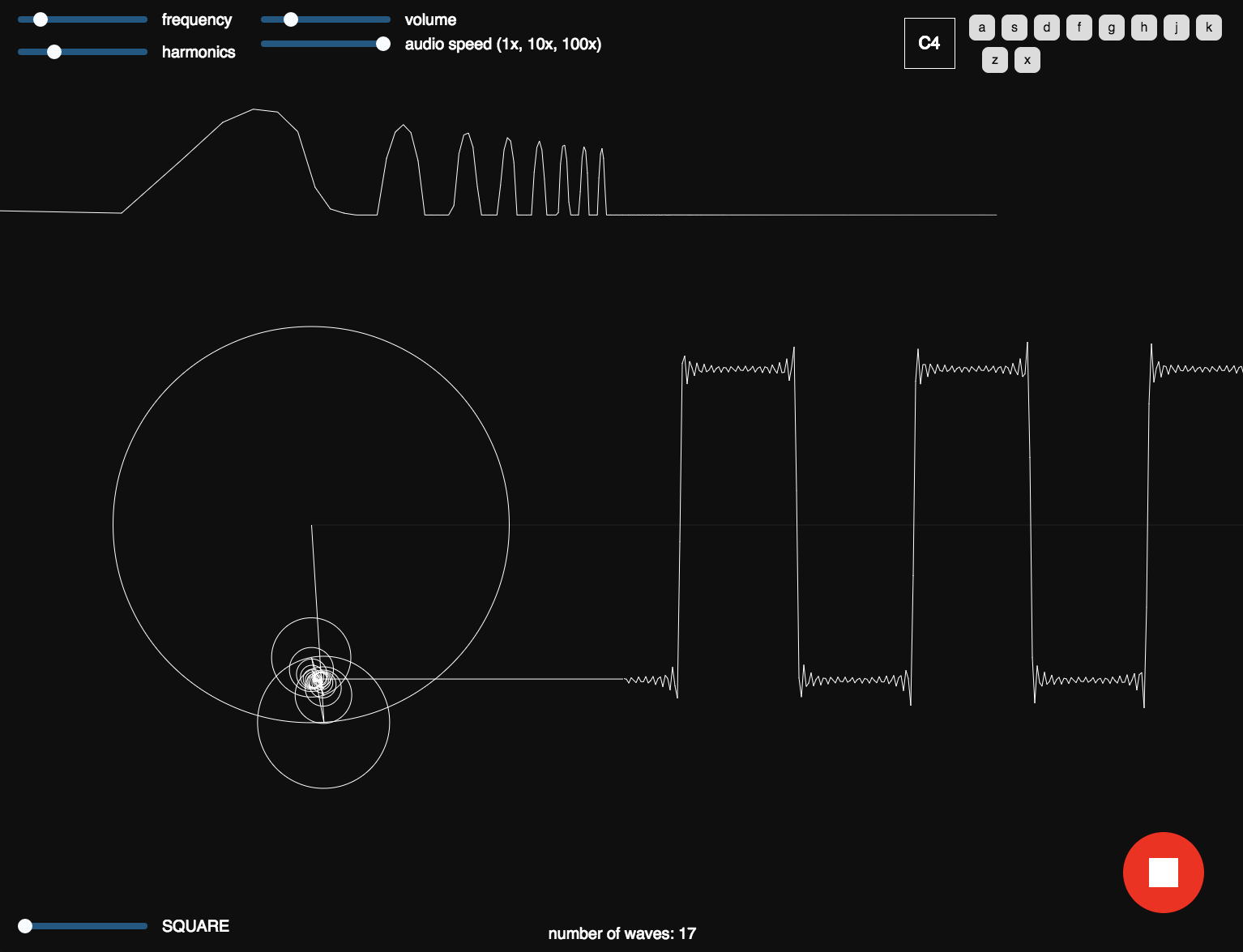 A interactive visualization of the Fourier Series in P5.js